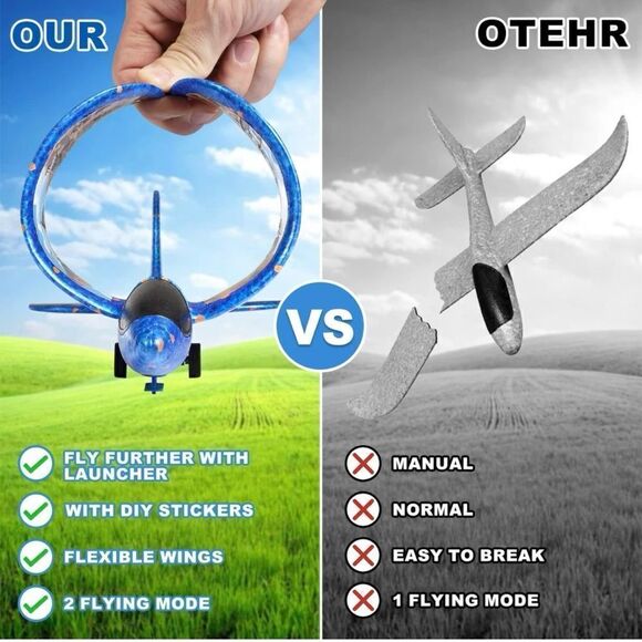 Elctbras 3 Pack Airplane Launcher Toy, Foam Glider Planes for Kids with 2 Flight - Picture 4 of 7